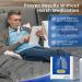 NAVEH PHARMA RSV Hypertonic Saline Solution 7% Nebulizer diluent for inhalators For Kids & Adults Helps Clear Congestion from Airways and Lungs   Reduce Mucus (25 Sterile Saline Bullets of 0.17 Fl Oz) - Buy Online on GoSupps.com