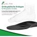 Green Feet Maximum Support Insoles for Heel Spurs & Flatfoot - Orthopedic Shoe Inserts Size 43-44 EU - Buy Online on GoSupps.com