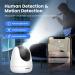 1080P Pet Camera with Night Vision, 2-Way Audio, Motion Detection | WiFi Indoor Security Camera with Smart Tracking & Alexa Compatibility - Buy Online on GoSupps.com