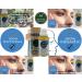 Nativilis Bio-Jojoba Oil Serum - Anti-Aging for Dark Circles Crow's Feet & Sagging Skin | Reduce Swelling with Copaiba Cedar Rosemary & Cypress - Buy Online on GoSupps.com