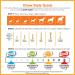 Nylabone Wishbone Dog Chew Toy for Adult Dogs - Bison Large/Giant Size | Durable Ergonomic Design | For Puppies and Adult Dogs | 1 Count - Buy Online on GoSupps.com