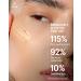 Allies of Skin Hydrating Cleanser & Advanced Peptides Daily Moisturizer | Nourishing Duo to Firm and Moisturize Skin for Healthy Glowing Skin (2.4 oz/ 1.6 oz) - Buy Online on GoSupps.com