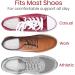 Envelop Gel Insoles - 3/4 Arch Support for Plantar Fasciitis - Small Size - Buy Online on GoSupps.com