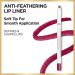 L'Oreal Paris Age Perfect Anti-Feathering Lip Liner - Spiced Nude - 1 Count - Buy Online on GoSupps.com