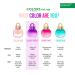 United Colors of Benetton Purple Eau de Toilette Spray for Women 2.7 Ounce (Pack of 2) - Buy Online on GoSupps.com