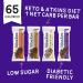 Fitbakes Gift Box - 65 Calories Mini Chocolate Crunch Keto Bars | Diabetic & Protein Hamper | Keto Snacks | Gym Gift | Sugar Free Chocolate & Biscuits | Diabetic Sweets | 14 Flavors - 14 Count - Buy Online on GoSupps.com