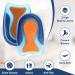 Medipaq Posture Correcting Gel Heel Cushion Pads for Women & Men - 2 Pairs of Large (UK 7-12) Gel Heel Insoles - Heel Support for Plantar Fasciitis - Gel Heel Pads for Plantar Fasciitis L (Pack of 2) - Buy Online on GoSupps.com
