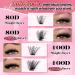 Goddvenus 280pcs Fluffy Cluster Lashes 80D+100D | Dramatic 8-16mm Russian D Curl Extensions - Buy Online on GoSupps.com