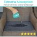 Premium Sures Chair Incontinence Pad - Waterproof Absorbent Seat Cover for Recliners - 22x21 Gray Protector for Men, Women, and Pets - Reusable Leakproof Lining for Spills, Urine, Fluids - Buy Online on GoSupps.com