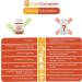 CANICOMPLETE High-Dose Vitamin B Complex for Dogs & Cats | Boost Immune System with Essential B Vitamins | Best Multivitamin for Pets - Shop Internationally - Buy Online on GoSupps.com