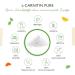 Buy L-Carnitine Pure Powder 300g | 100% Vegan | 100 Portions | High Dose 3000mg | Premium Quality & Lab Tested L-Carnitine Tartrate - Buy Online on GoSupps.com