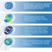 Aoxgao Replacement Heads for Oral B Braun Electric Toothbrushes - 16 Pack, 4 Types Brush Heads Refill for Pro/Genius/Smart/Vitality Series - Buy Online on GoSupps.com