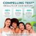 Centella Asiatica Face Serum - Natural Calming Moisturizer with Niacinamide & Hyaluronic Acid | International Shipping Available - Buy Online on GoSupps.com
