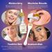 EGF Serum with Derma Roller Kit - Anti Aging & Scar Treatment - Korean Skin Care Solution - Buy Online on GoSupps.com