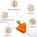 Turbinne Ultra Strength Bitter Orange Serum Capsules for Men - Anti-Aging Skin Tightening Acne & Wrinkle Reduction | International Shipping - Buy Online on GoSupps.com