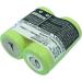 Replacement Battery for Fluke 474569 F9455-2520T | 3000mAh - High Performance International Shipping - Buy Online on GoSupps.com