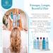 Ovation Hair Color Gift Set (6oz) - Vibrant 6 Ounce Formula - Buy Online on GoSupps.com