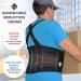Lower Back Brace with Suspenders | Adjustable Support Belt for Men & Women | Durable 3XL Black for Heavy Lifting & Industrial Work Safety - Buy Online on GoSupps.com