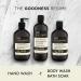 Baylis & Harding Goodness Lemongrass and Ginger Body Wash 500 ml (Pack of 3) - Vegan Friendly 1 count (Pack of 3) Lemongrass & Ginger Body Wash - Buy Online on GoSupps.com