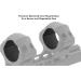 Buy UTG Unisex Accusync 30mm Profile Full 34 Offset Ring Mount - Black - EU Shipping Available - Buy Online on GoSupps.com