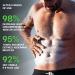 Blossoms Men's Cortisone Cream - Skin Tightening Cream for Stomach and Thighs - Abs Sculpting Cream (2 Pcs) - Buy Online on GoSupps.com
