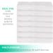 Green Lifestyle 100% Pure Cotton Washcloths 12x12 50 Pack - Soft Face Towels for Body and Face - White - Buy Online on GoSupps.com