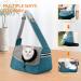 Flovippet Sling for Dogs & Cats - Breathable Dog Carrier Bag for Small Dogs up to 5kg - Soft Outdoor Travel Bag (Azure Blue) - Buy Online on GoSupps.com