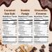 Lacsnac Lactation Brownie Cup Variety Pack - S'mores, Double Fudge, Sea Salt Caramel (1.83oz, Pack of 6) for Nursing Moms - Promotes Lactation Support & Healthy Breast Milk Supply - GMO-free & Glu - Buy Online on GoSupps.com