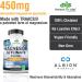 450mg Magnesium Glycinate Albion Minerals TRAACS Chelate | Vegan, Non-GMO - Supports Muscle, Bone, and Heart Health - Buy Online on GoSupps.com