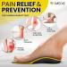 iMedic Premium Orthotic Insoles 2024 Mould XL UK 10.5-12 | Plantar Fasciitis & Arch Support for Men and Women - Buy Online on GoSupps.com