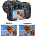 AKWOX Canon EOS 5D MK IV Mark 4 Tempered Glass Screen Protector - Pack of 3 - Buy Online on GoSupps.com