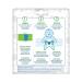 Dr. Browns Infant Gripebelt for Colic & Gas Relief | Heated Baby Swaddling Belt | Natural Upset Stomach Relief for Babies | Lamb Design | 0-3 Months - Buy Online on GoSupps.com
