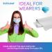 TOTCLEAR 5PACKS Anti-Fog Lens Cloth: Reusable Cleaning Wipe for Eyeglasses, Tablets, Phones & Computer Screens - Lasts 24 Hours, 1000 Uses - Buy Online on GoSupps.com