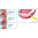 Piksters Interdental Brush - Size 0 Silver 0.35mm, 100 Brushes in 10 Packs - Buy Online on GoSupps.com