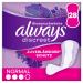 Always Discreet Incontinence Panty Liners Normal (28 Pads) for Women Strong Protection That You Barely Feel 28 Pieces (Pack of 1)