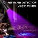 ULTRAFIRE UV 395nm Torch - USB Rechargeable Powerful Ultraviolet LED Black Light Ideal for Resin Curing/Scorpion Detection/Fluorescent Discovery/Pet Urine Disclosure - Pack of 2 - Buy Online on GoSupps.com