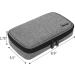 Luxja Diabetic Bag for On-the-Go | Blood Glucose Meter & Accessories - Grey Version 1 - Buy Online on GoSupps.com