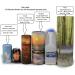 Scattering Ashes Urn Scatter Tube Eco-friendly Biodegradable Crermation Urn (Poppy Sunset Medium) - Buy Online on GoSupps.com