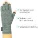 Vive Arthritis Gloves - Compression Relief for Rheumatoid & Osteoarthritis - Open Finger Heat Gloves for Typing & Carpal Tunnel - Medium Size for Men & Women - Buy Online on GoSupps.com