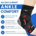 Ankle Support Brace - Breathable & Anti-Slip Stabilizer for Sprains | Pain Relief for Men & Women (L/XL - Buy Online on GoSupps.com
