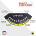 Sun Company Lev-o-gage Sr. Marine Clinometer - Measures Heel Angle from -50 to 50 Degrees | Ideal for Boats and Marine Vessels - Buy Online on GoSupps.com