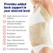 Neo G Dorsolumbar Support Brace Adjustable Back Support for Kyphosis Rounded Shoulders & Lumbar Pain Relief Class 1 Medical Device Small Size (23.6-27.6 In - Buy Online on GoSupps.com