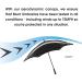 Blunt 58 Windproof Sport Golf Umbrella - Water Resistant, Strong & Compact - Buy Online on GoSupps.com