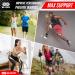 Blitzu Ankle Bandage & Compression Cuff Open Toe Support Socks for Plantar Fasciitis & Achilles Tendon Relief Women's & Men's Sleeves Available - Buy Online on GoSupps.com