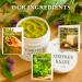 Organic Comfrey Salve Peppermint Comfrey Cream | Comfrey Salve for Bone Support Organic | Joint & Muscle Support Cream Whipped Balm 2oz Peppermint with Grass-Fed Beef Tallow & Jojoba Oil - Buy Online on GoSupps.com
