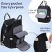 Buy Pomelo Stylish Baby Diaper Backpack - Water-Repellent Large Capacity Multifunctional with Diaper Pad - Ideal for New Parents | International Shipping - Buy Online on GoSupps.com