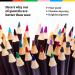 48 ct Oil Pastel Pencils for Artists - Soft Core Colored Pencils for Drawing, Sketching, and Adult Coloring - Skin Tone Set in Cyclindrical Box - Buy Online on GoSupps.com