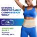 Premium Elastic Bandage Wrap 6" (2pk) - Strong Compression Self-Closing & Reusable for Legs Knee Abdomen & Lymphedema - Ideal Body Wrap - Buy Online on GoSupps.com