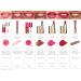 Clarins Natural Lip Perfector 07 - Toffee Pink Shimmer | Sheer Finish Lip Gloss | 3D Shine | Nourishing & Hydrating Lip Plumping gloss - Buy Online on GoSupps.com
