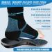Plantar Fasciitis Relief Kit: Compression Foot Sleeves & Arch Support Insoles - Fast Pain Relief for Heel Spur, Flat Feet, High Arch - 1 Pair (Blue) - Size L - Buy Online on GoSupps.com